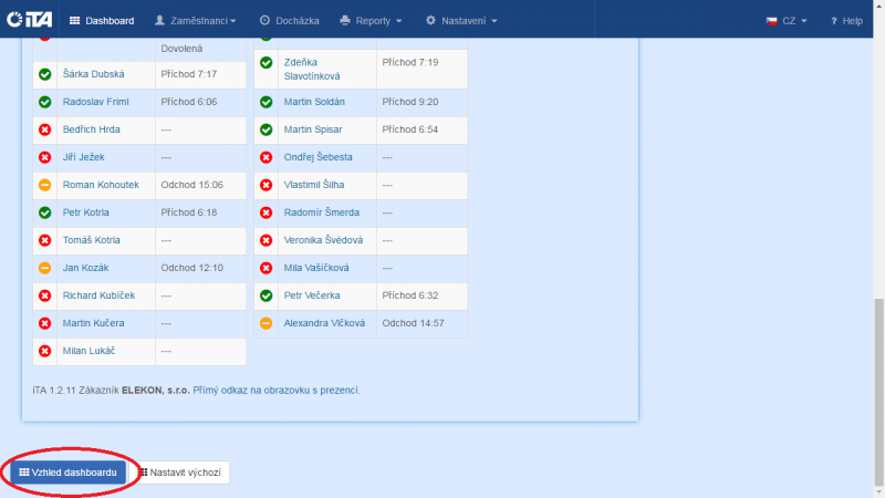 File:Dashboard3.png